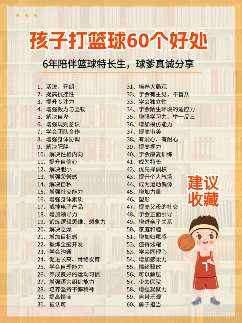 青少年篮球爱好者参加集训的好处有哪些?