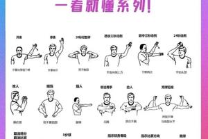 新手篮球后卫的训练指南:如何从零开始打造出色技能